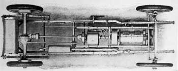 Схема Руссо-Балта Схема Руссо-Балта