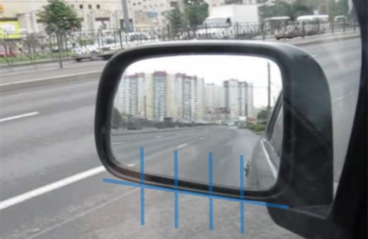Настройка зеркала автомобиля